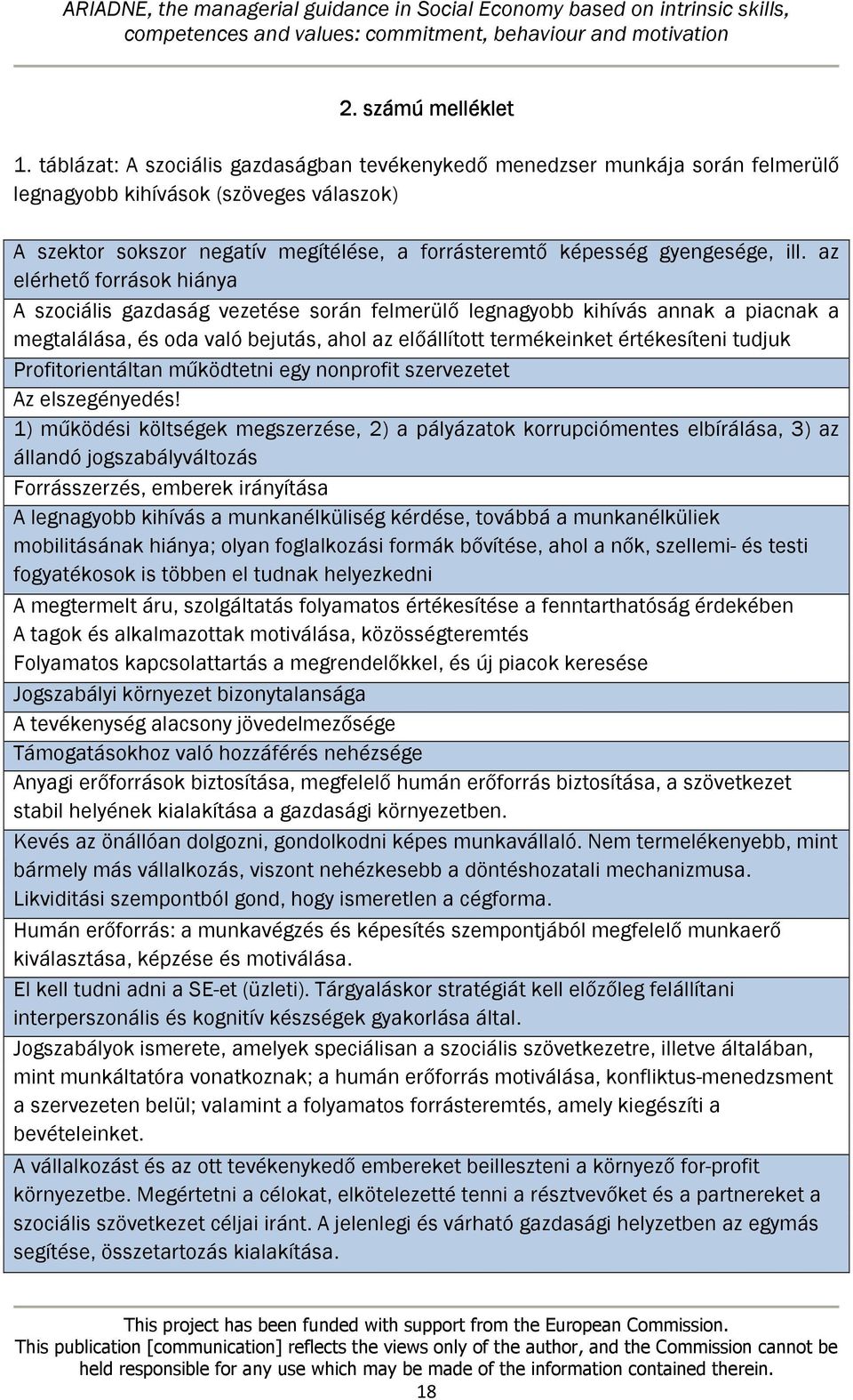 ill. az elérhető források hiánya A szociális gazdaság vezetése során felmerülő legnagyobb kihívás annak a piacnak a megtalálása, és oda való bejutás, ahol az előállított termékeinket értékesíteni