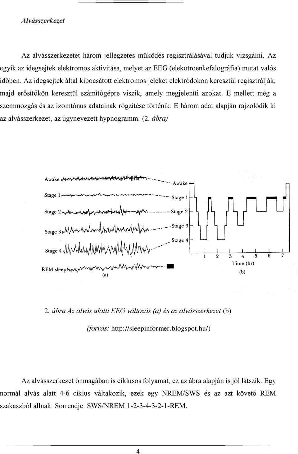 E mellett még a szemmozgás és az izomtónus adatainak rögzítése történik. E három adat alapján rajzolódik ki az alvásszerkezet, az úgynevezett hypnogramm. (2. ábra) 2.