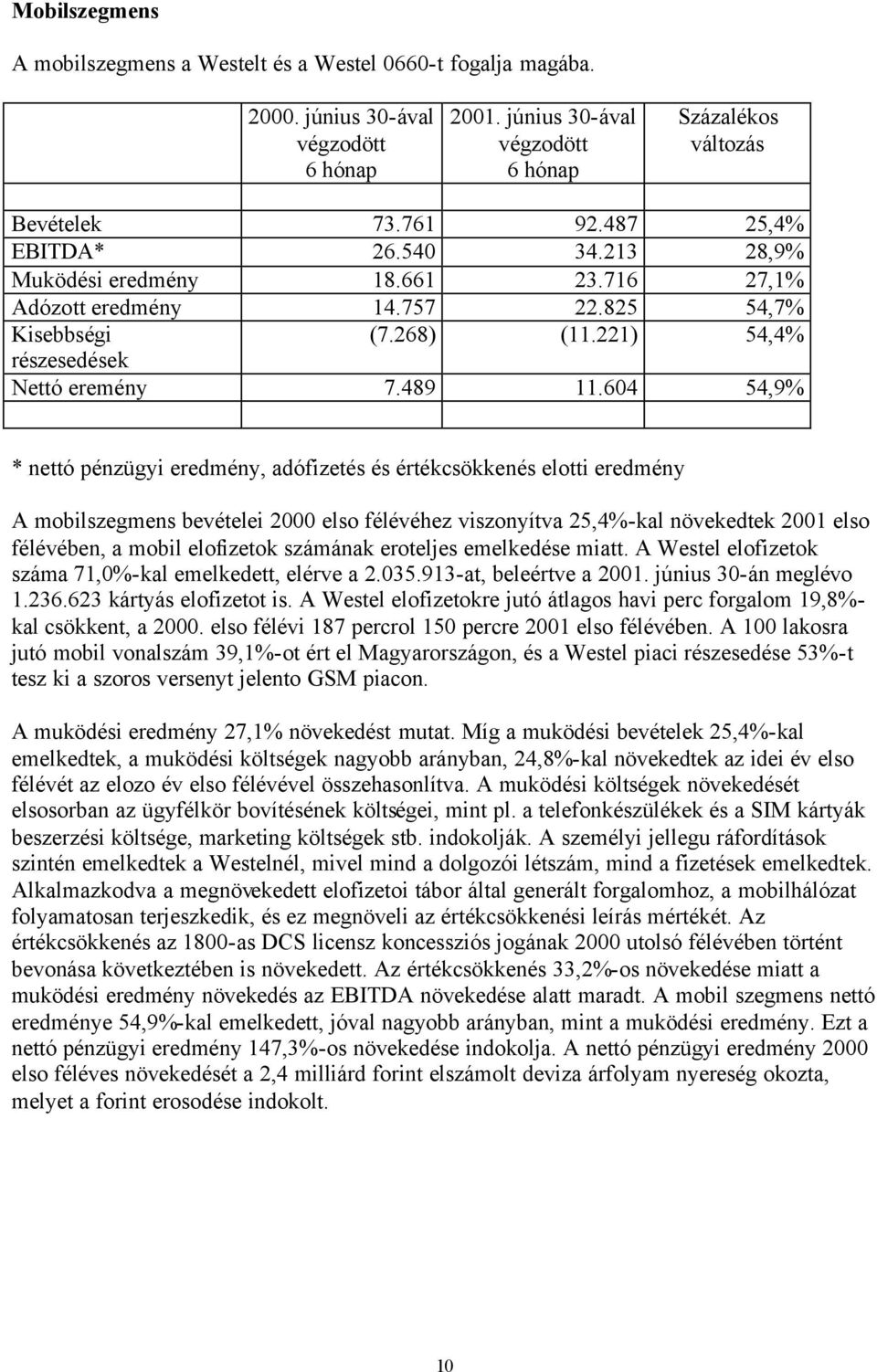 604 54,9% * nettó pénzügyi eredmény, adófizetés és értékcsökkenés elotti eredmény A mobilszegmens bevételei 2000 elso félévéhez viszonyítva 25,4%-kal növekedtek 2001 elso félévében, a mobil