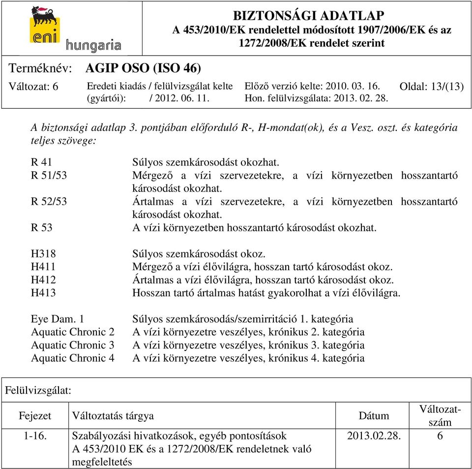 Ártalmas a vízi szervezetekre, a vízi környezetben hosszantartó károsodást okozhat. A vízi környezetben hosszantartó károsodást okozhat. Súlyos szemkárosodást okoz.