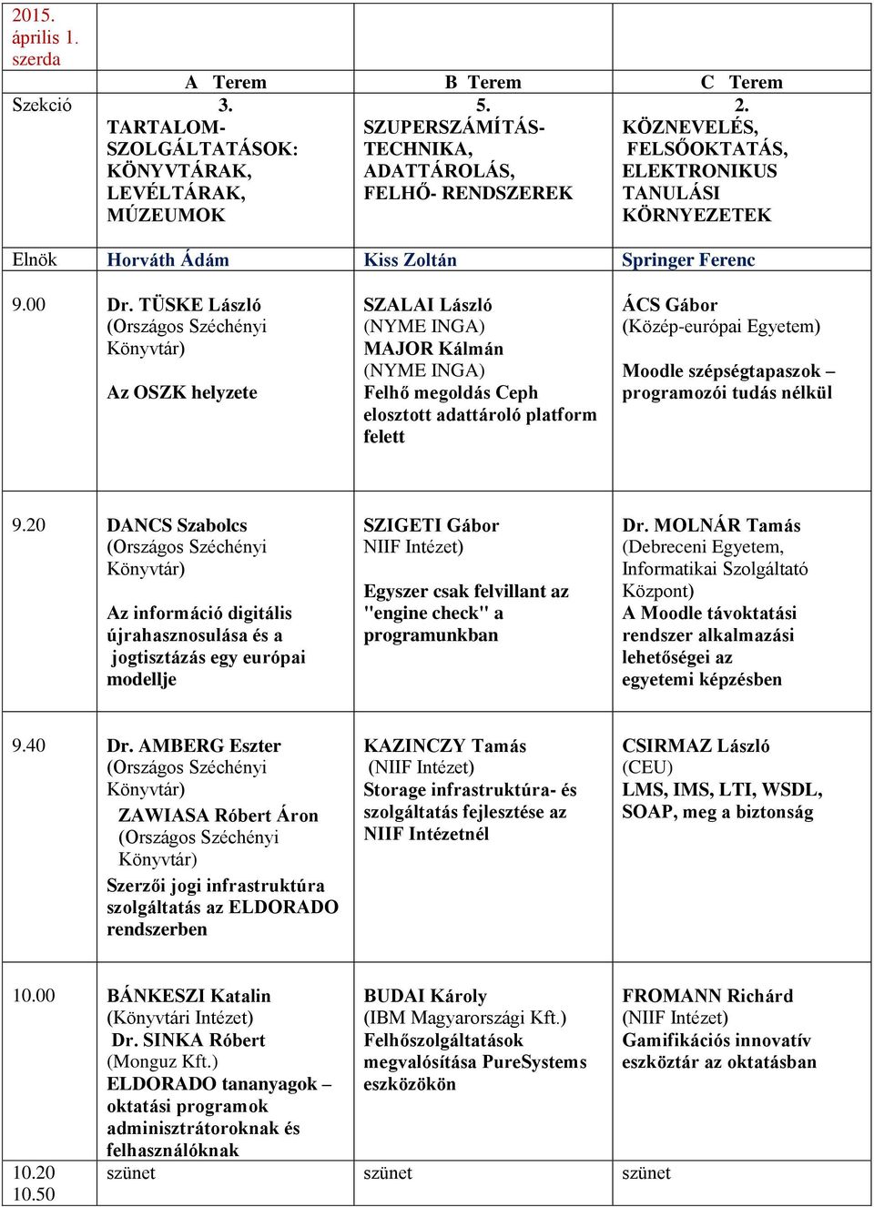 TÜSKE László Az OSZK helyzete SZALAI László (NYME INGA) MAJOR Kálmán (NYME INGA) Felhő megoldás Ceph elosztott adattároló platform felett ÁCS Gábor (Közép-európai Egyetem) Moodle szépségtapaszok