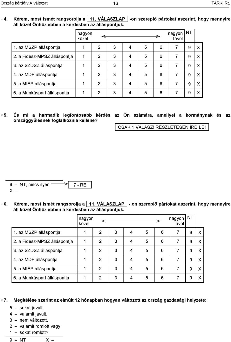 az MDF álláspontja 1 2 3 4 5 6 7 9 X 5. a MIÉP álláspontja 1 2 3 4 5 6 7 9 X 6. a Munkáspárt álláspontja 1 2 3 4 5 6 7 9 X F 5.