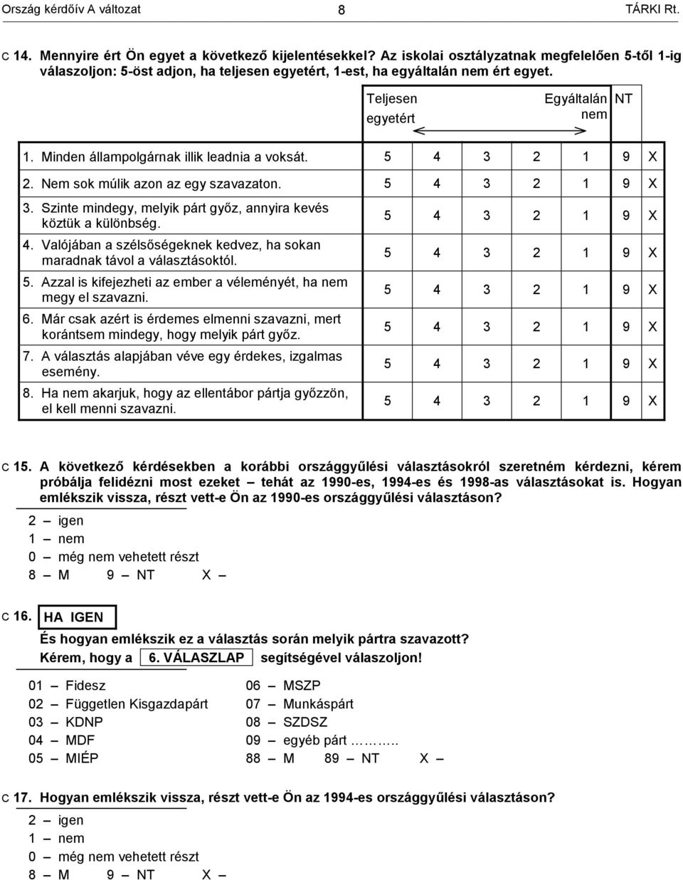 Minden állampolgárnak illik leadnia a voksát. 5 4 3 2 1 9 X 2. Nem sok múlik azon az egy szavazaton. 5 4 3 2 1 9 X 3. Szinte mindegy, melyik párt győz, annyira kevés köztük a különbség. 4. Valójában a szélsőségeknek kedvez, ha sokan maradnak távol a választásoktól.