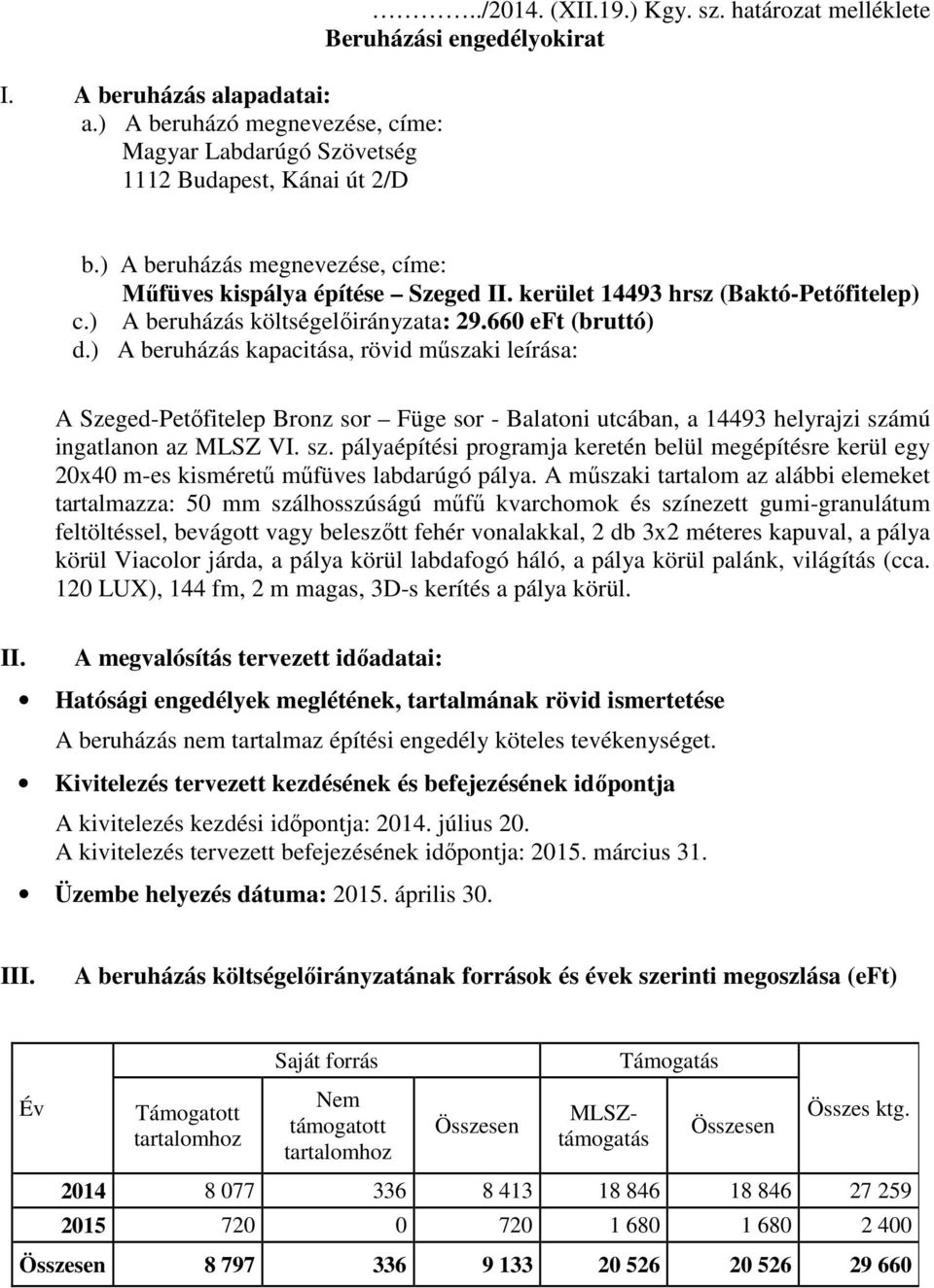 ) A beruházás kapacitása, rövid műszaki leírása: A Szeged-Petőfitelep Bronz sor Füge sor - Balatoni utcában, a 14493 helyrajzi szá