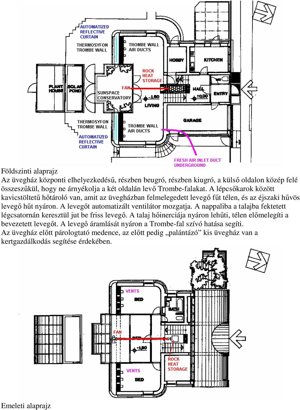 A levegıt automatizált ventilátor mozgatja. A nappaliba a talajba fektetett légcsatornán keresztül jut be friss levegı.