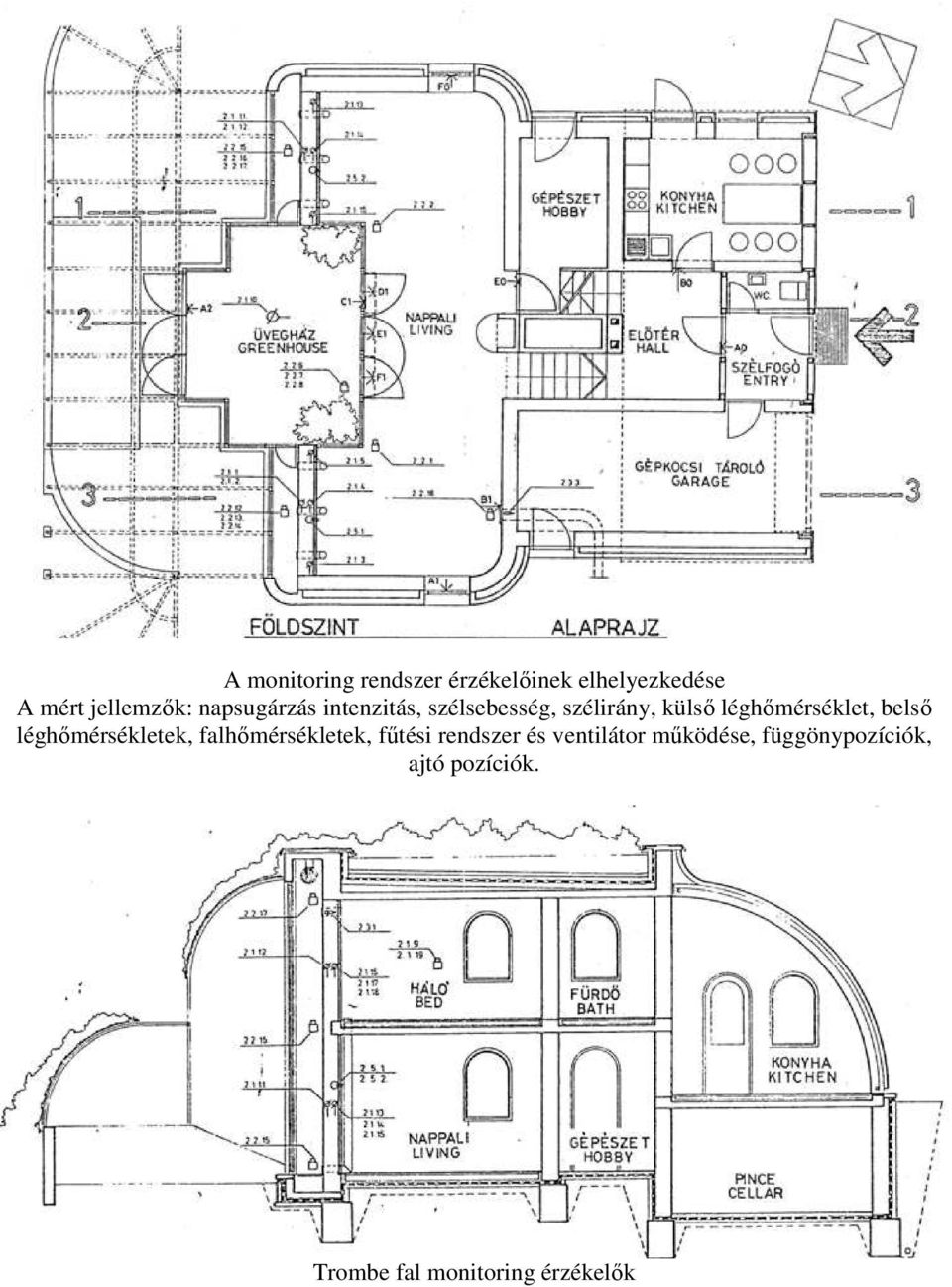 belsı léghımérsékletek, falhımérsékletek, főtési rendszer és