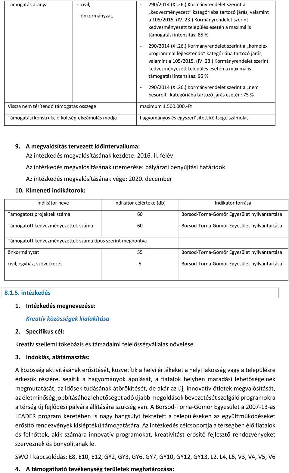 ) Kormányrendelet szerint a komplex programmal fejlesztendő kategóriába tartozó járás, valamint a 105/2015. (IV. 23.