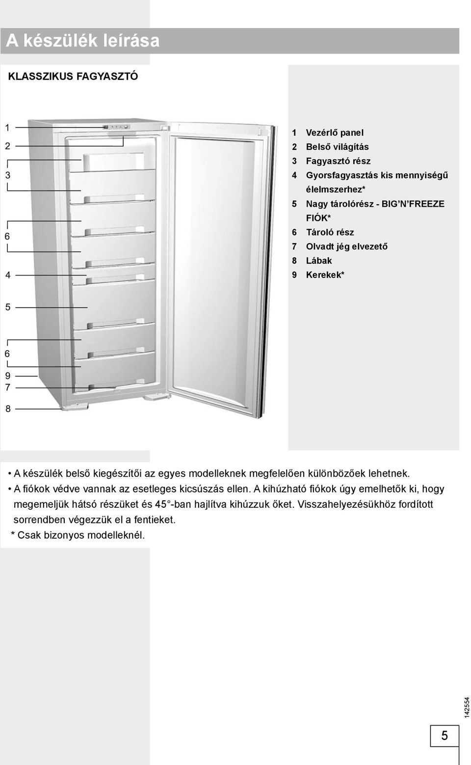 megfelelően különbözőek lehetnek. A fi ókok védve vannak az esetleges kicsúszás ellen.