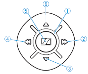 Termék Termék áttekintése [1] Fejpánt [4] Fülpárna [2] Aljzat az audio kábelhez [5] Aljzat a töltőkábelhez [3] Bluetooth gomb [6]