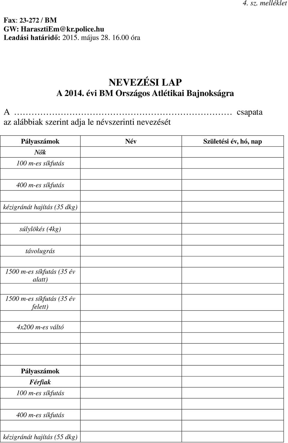 nap Nők 100 m-es síkfutás 400 m-es síkfutás kézigránát hajítás (35 dkg) súlylökés (4kg) távolugrás 1500 m-es síkfutás (35 év alatt)