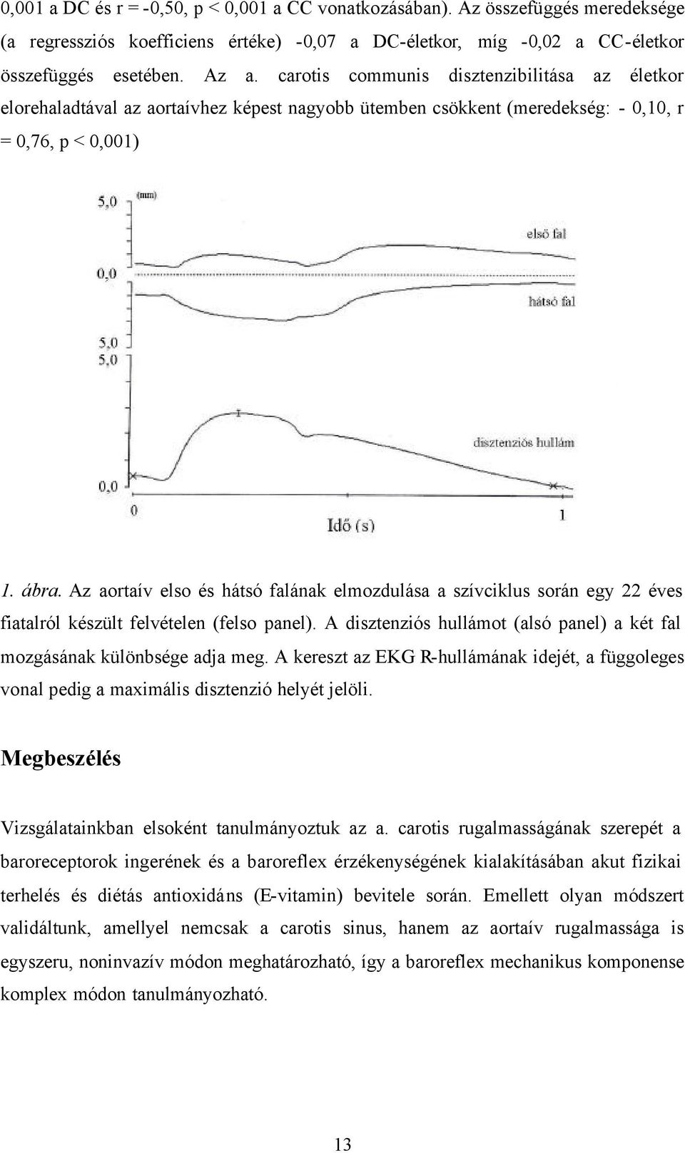 Az aortaív elso és hátsó falának elmozdulása a szívciklus során egy 22 éves fiatalról készült felvételen (felso panel). A disztenziós hullámot (alsó panel) a két fal mozgásának különbsége adja meg.