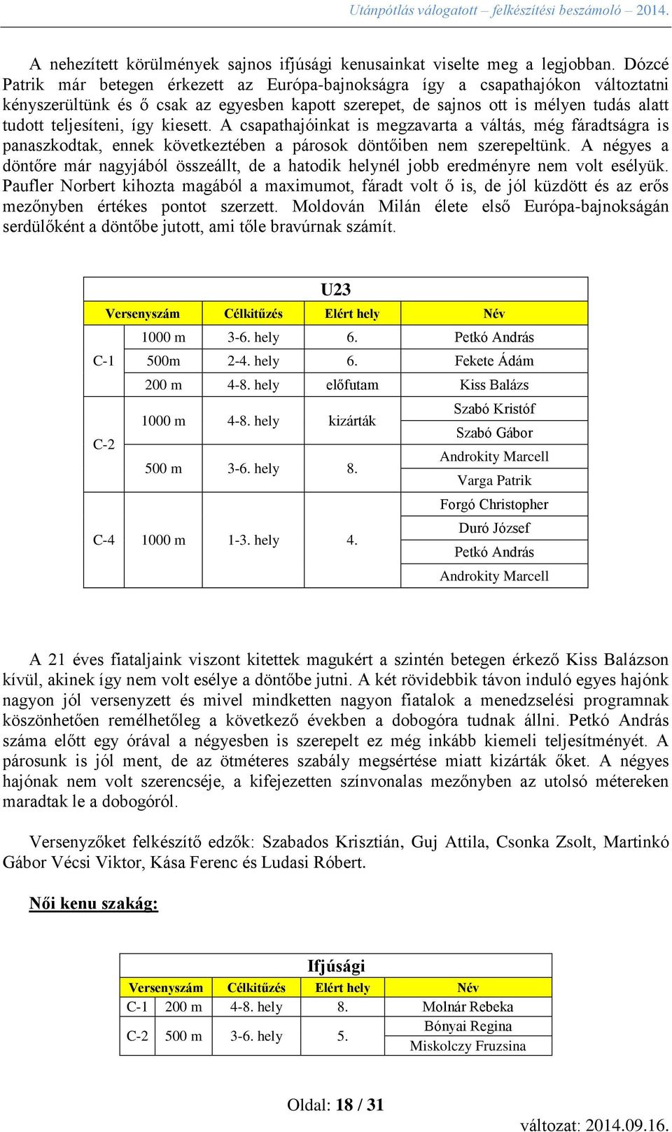 így kiesett. A csapathajóinkat is megzavarta a váltás, még fáradtságra is panaszkodtak, ennek következtében a párosok döntőiben nem szerepeltünk.