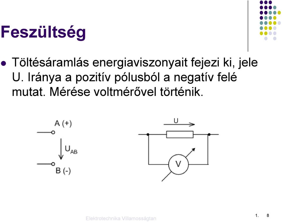 Iránya a pozitív pólusból a negatív