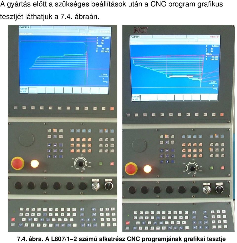 láthatjuk a 7.4. ábraá