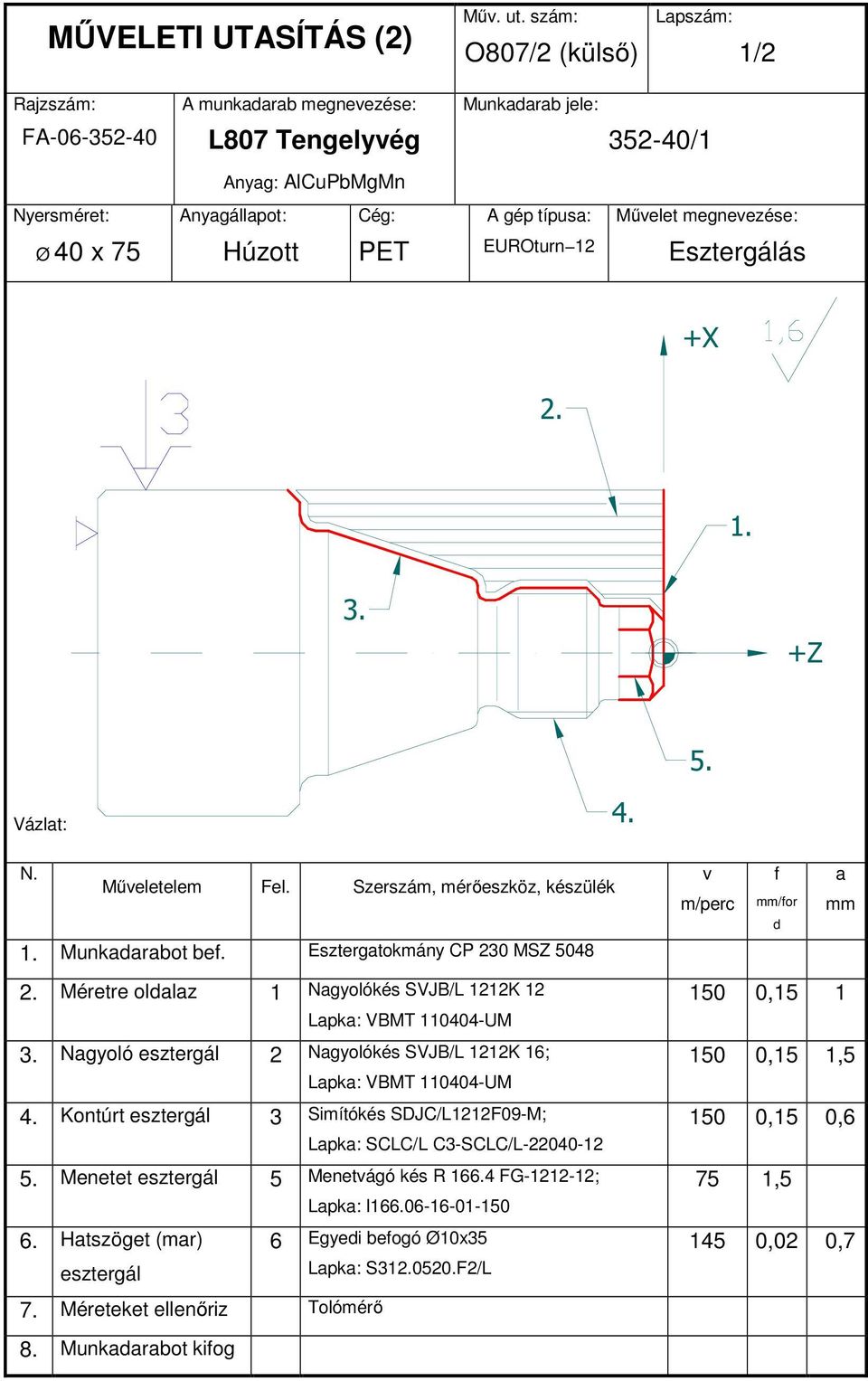 megnevezése: Ø 40 x 75 Húzott PET EUROturn 12 Esztergálás +X 2. 1. 3. +Z 5. Vázlat: 4. N. Műveletelem Fel. Szerszám, mérőeszköz, készülék v m/perc f mm/for a mm d 1. Munkadarabot bef.