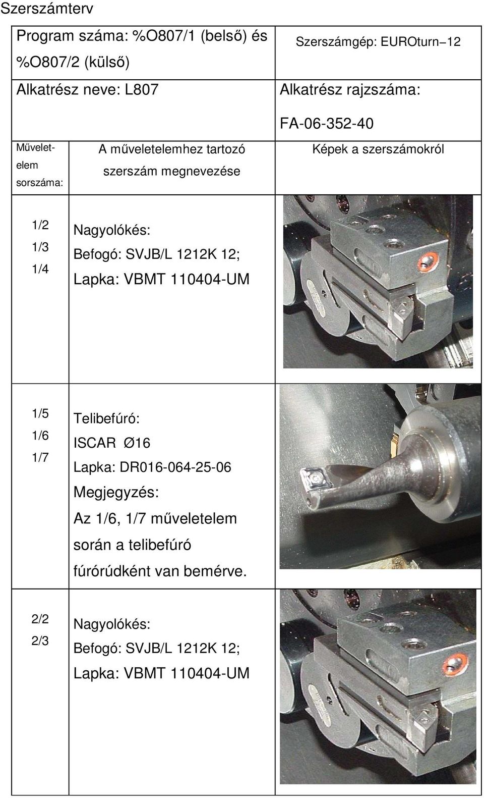 Nagyolókés: Befogó: SVJB/L 1212K 12; Lapka: VBMT 110404-UM 1/5 1/6 1/7 Telibefúró: ISCAR Ø16 Lapka: DR016-064-25-06