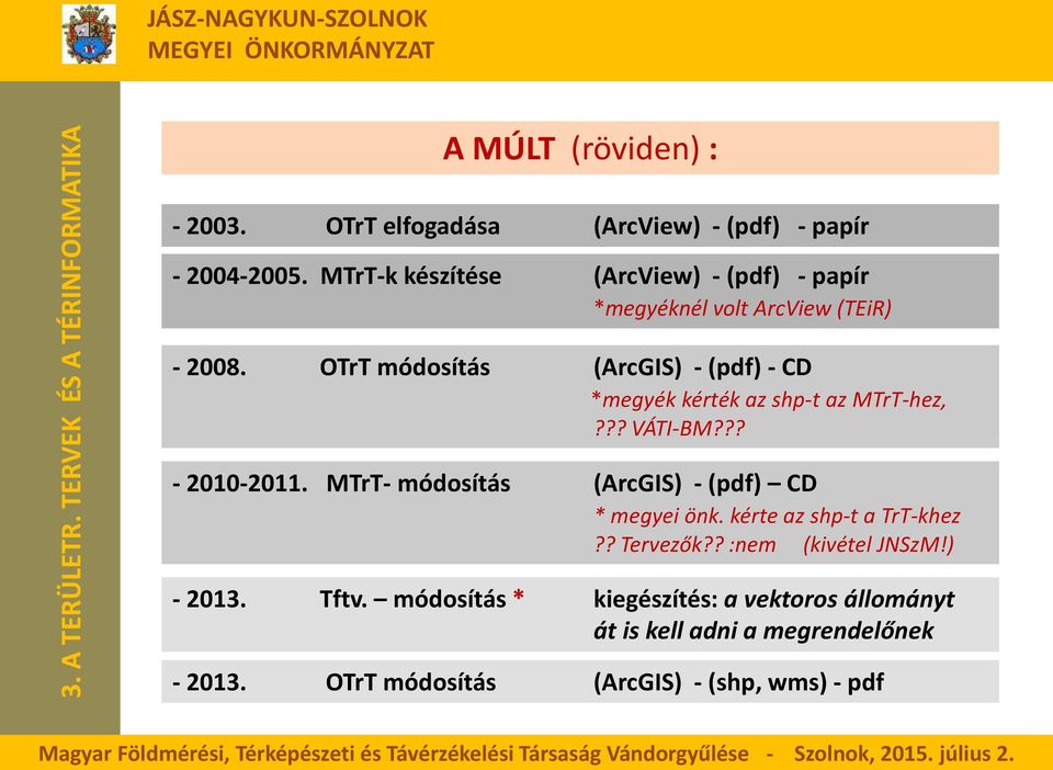 OTrT módosítás (ArcGIS) - (pdf) - CD *megyék kérték az shp-t az MTrT-hez,??? VÁTI-BM??? - 2010-2011.