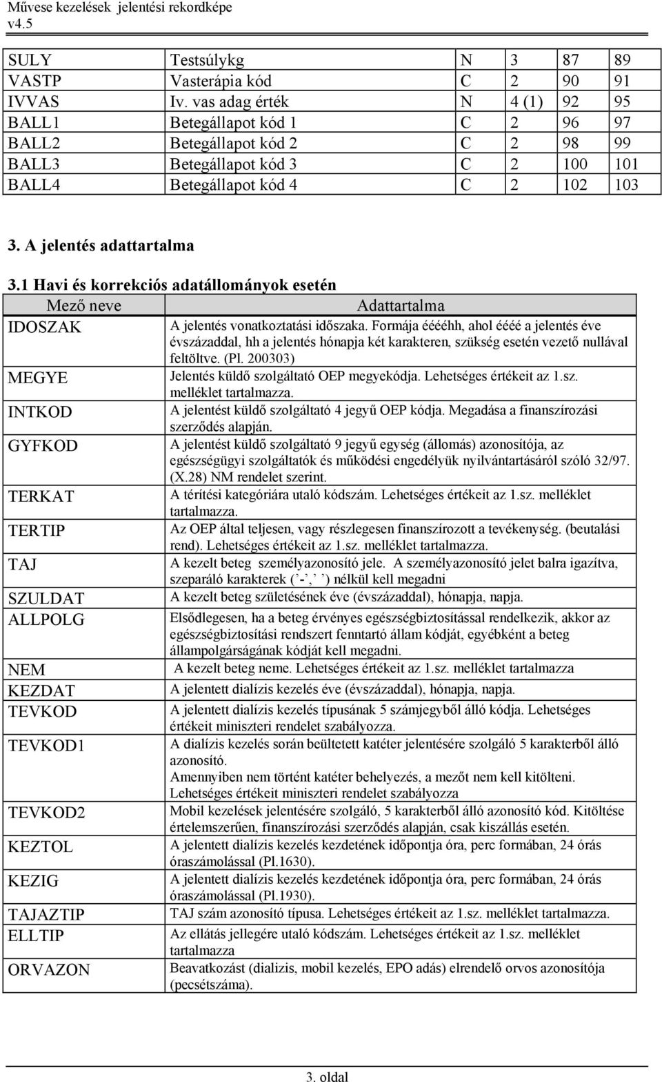 A jelentés adattartalma 3.1 Havi és korrekciós adatállományok esetén Mező neve Adattartalma IDOSZAK A jelentés vonatkoztatási időszaka.