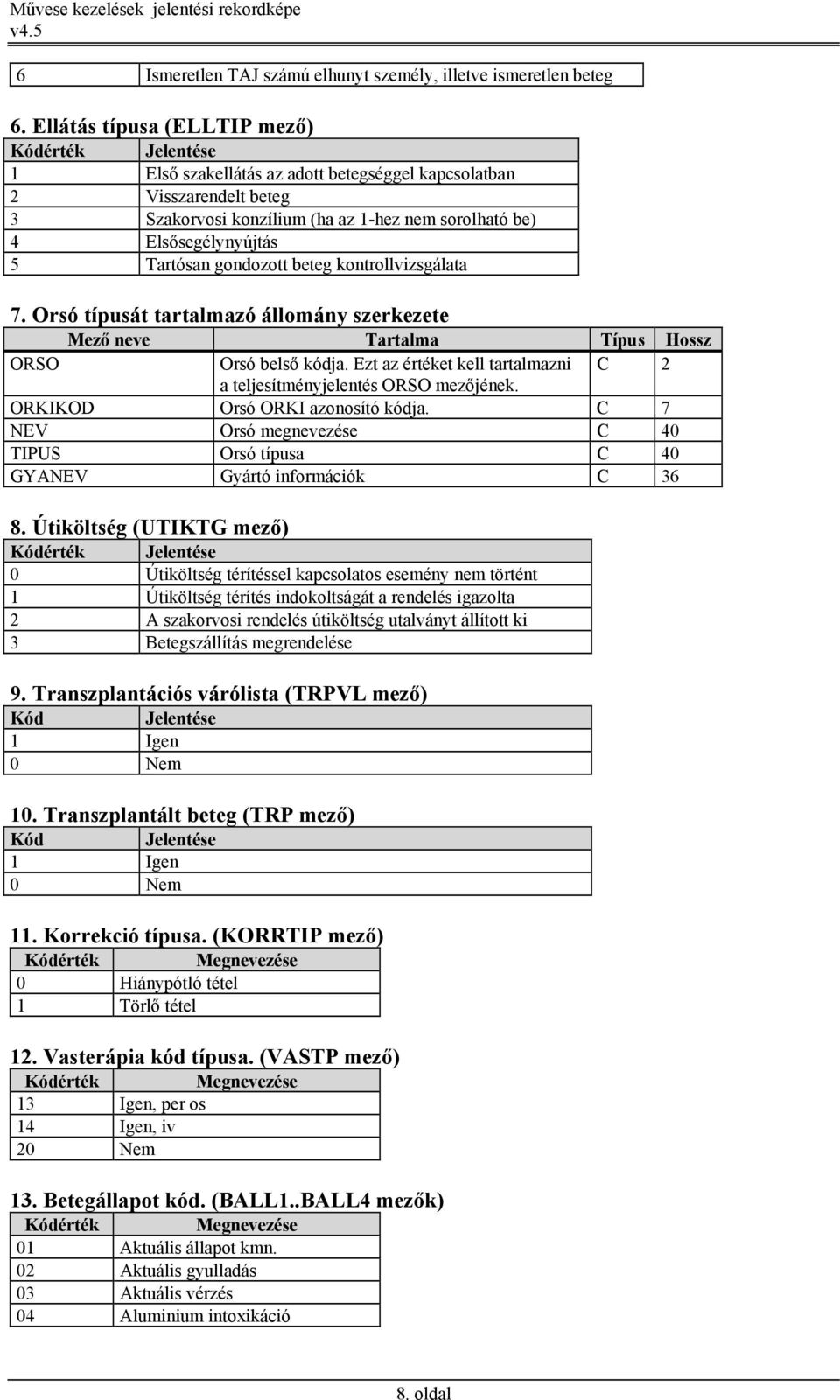 gondozott beteg kontrollvizsgálata 7. Orsó típusát tartalmazó állomány szerkezete Mező neve Tartalma Típus Hossz ORSO Orsó belső kódja.