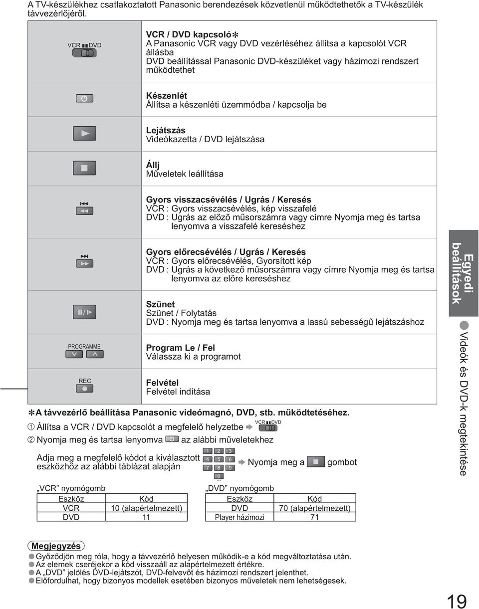 / kapcsolja be Lejátszás Videókazetta / DVD lejátszása Állj M veletek leállítása Gyors visszacsévélés / Ugrás / Keresés : Gyors visszacsévélés, kép visszafelé DVD : Ugrás az el z m sorszámra vagy