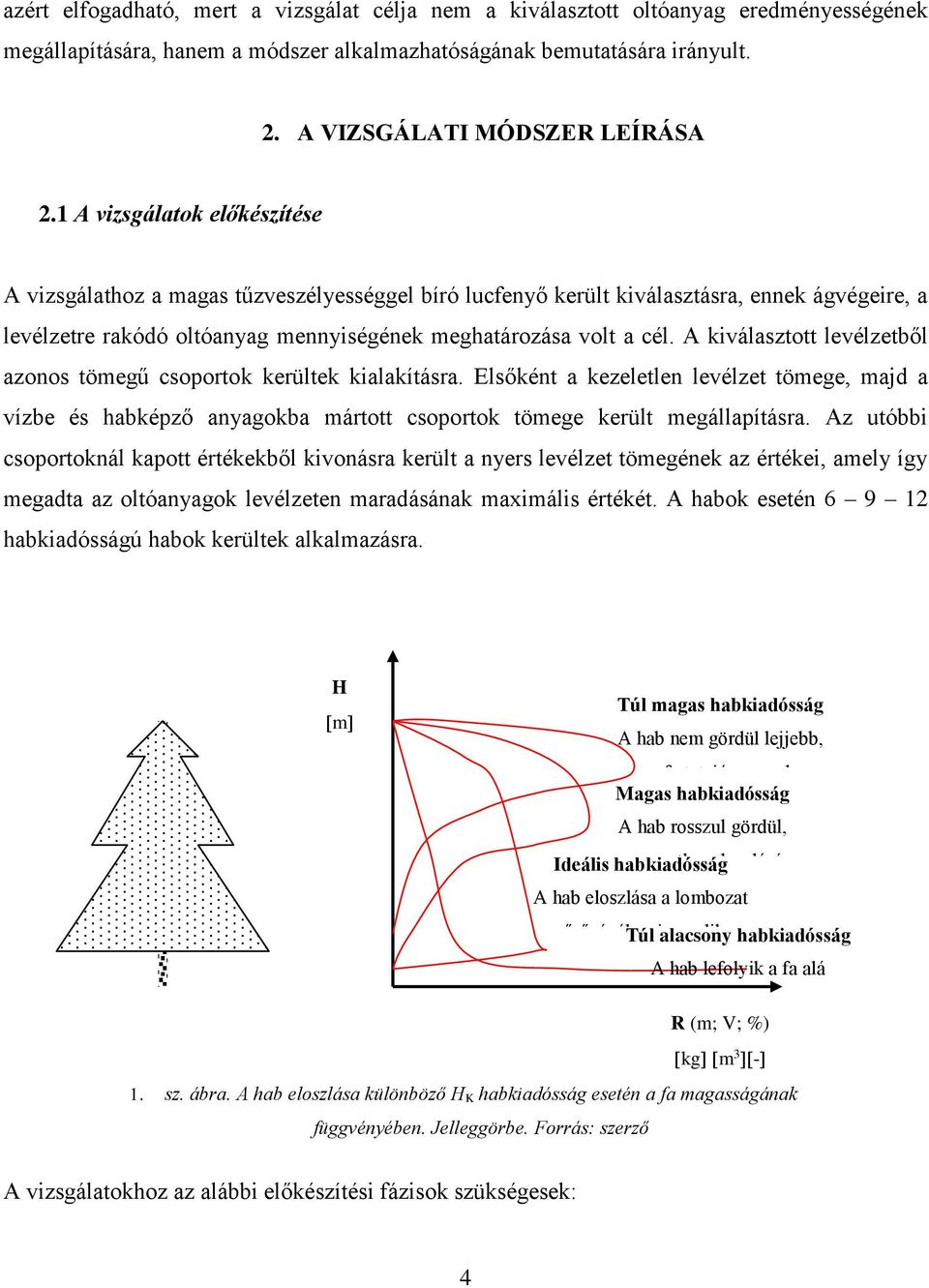 A kiválasztott levélzetből azoos töegű csoportok kerültek kialakításra. Elsőkét a kezeletle levélzet töege, ajd a vízbe és habképző ayagokba ártott csoportok töege került egállapításra.