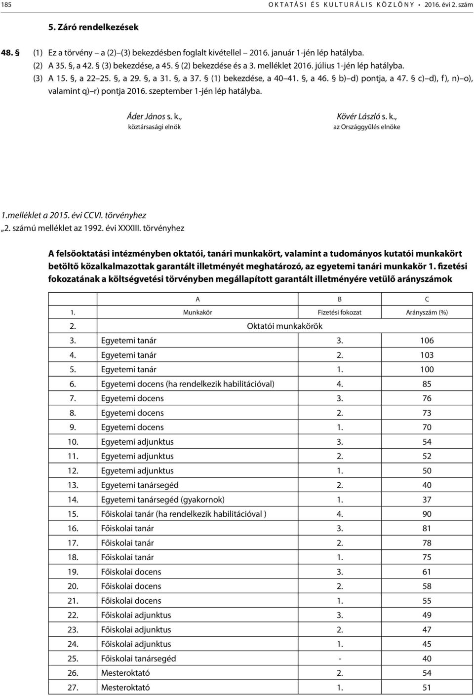 c) d), f), n) o), valamint q) r) pontja 2016. szeptember 1-jén lép hatályba. Áder János s. k., köztársasági elnök Kövér László s. k., az Országgyűlés elnöke 1.melléklet a 2015. évi CCVI. törvényhez 2.
