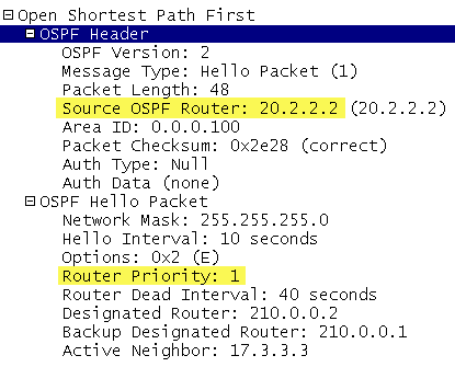 OSPF azonosító és prioritás beállítása Router(config)# interface fastethernet 0/0 Router(config-if)#ip ospf priority 50 Router(config-if)#no shutdown Router(config-if)#exit A