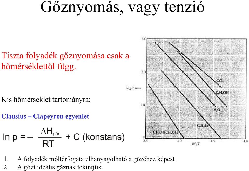 Kis hőmérséklet tartományra: Clausius Clapeyron egyenlet