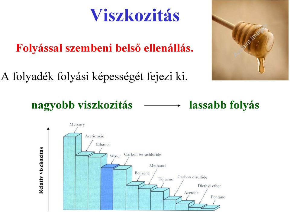 A folyadék folyási képességét