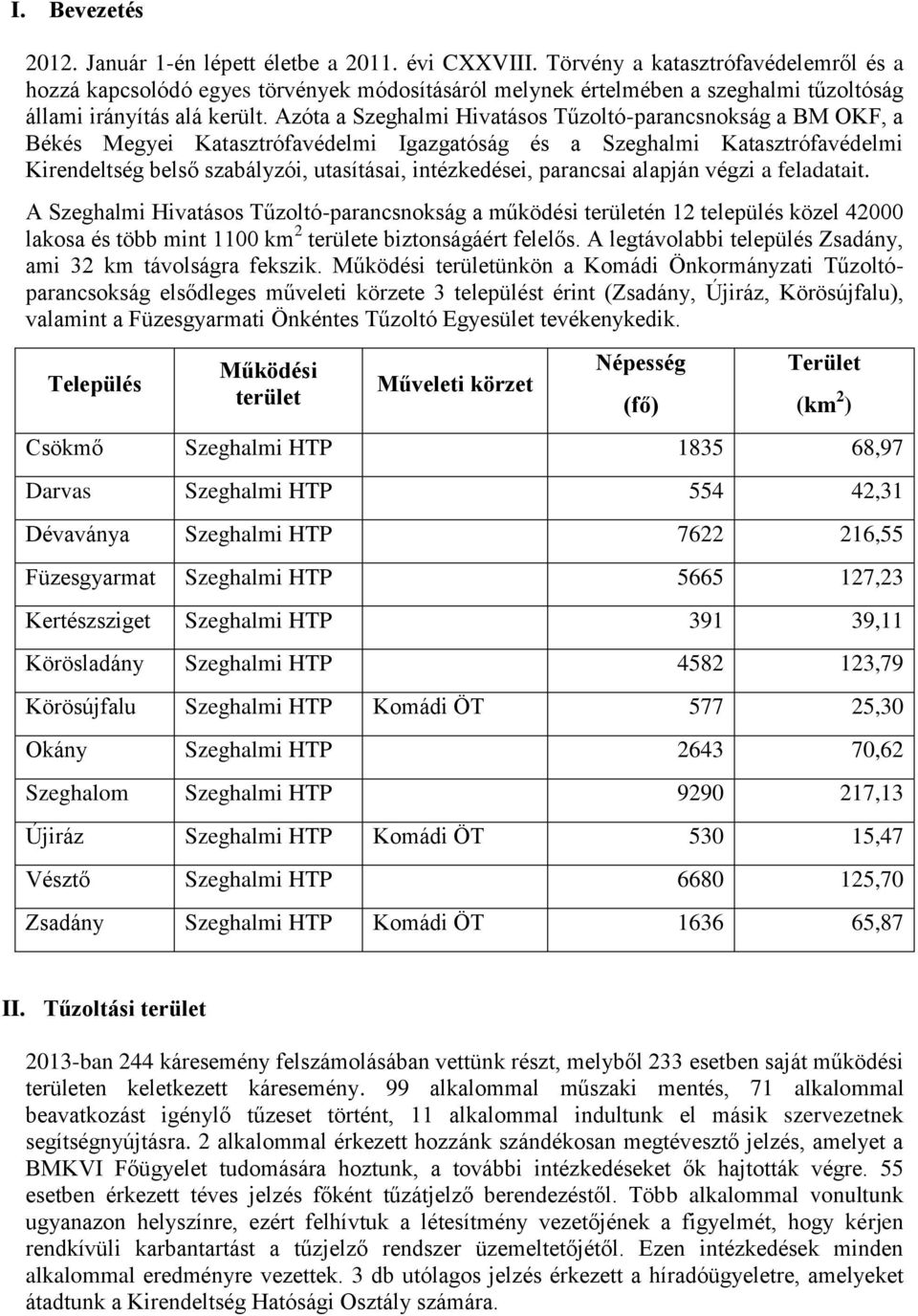 Azóta a Szeghalmi Hivatásos Tűzoltó-parancsnokság a BM OKF, a Békés Megyei Katasztrófavédelmi Igazgatóság és a Szeghalmi Katasztrófavédelmi Kirendeltség belső szabályzói, utasításai, intézkedései,