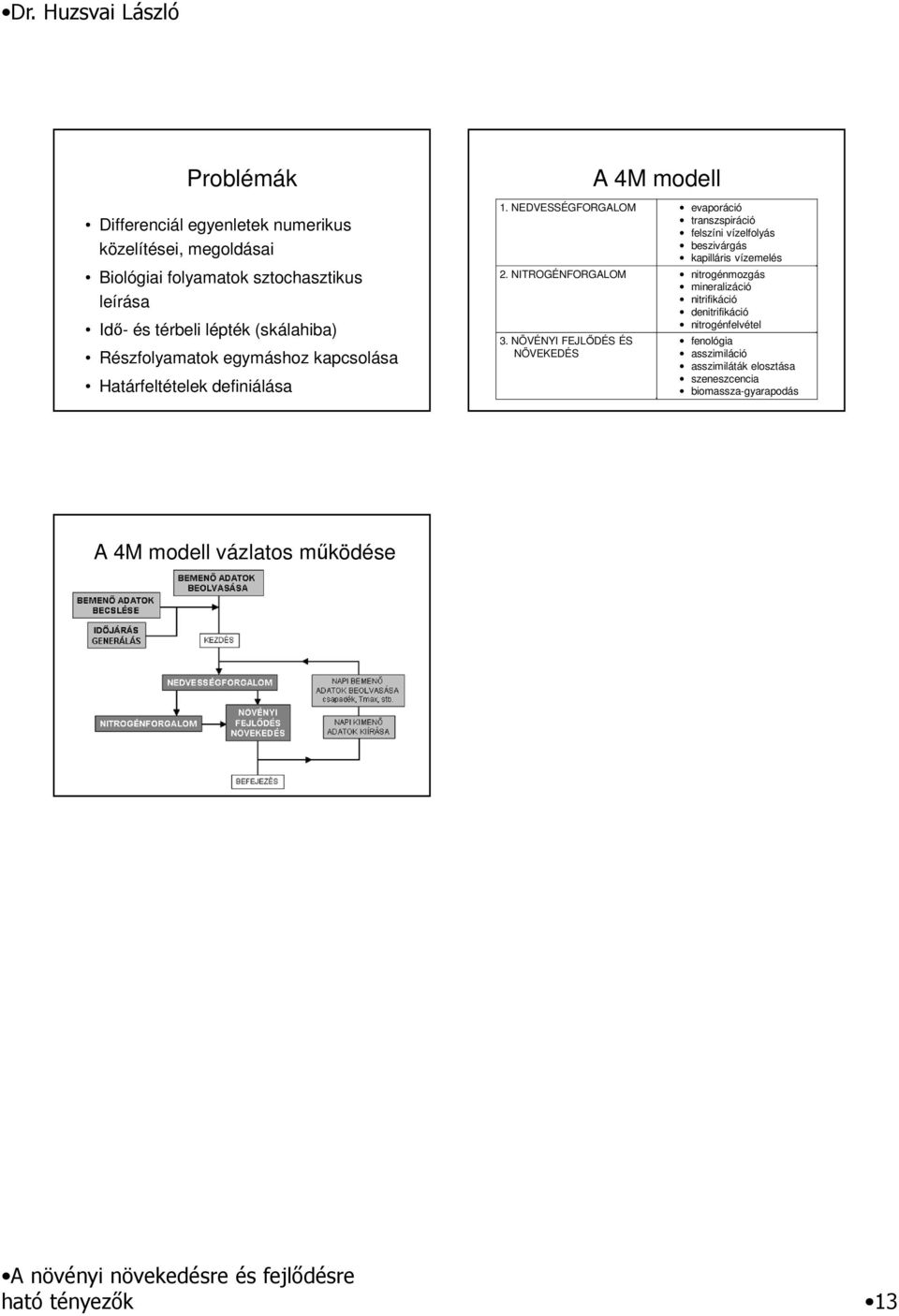NEDVESSÉGFORGALOM evaporáció transzspiráció felszíni vízelfolyás beszivárgás kapilláris vízemelés 2.
