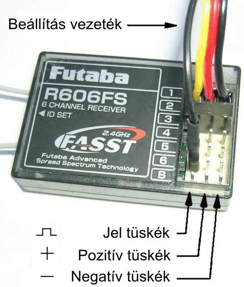 AZ E sorozatú Revision 2 RMG csörlők programozása (Csóka László korábbi fordításának felhasználásával fordította: Tibu) Figyelem!