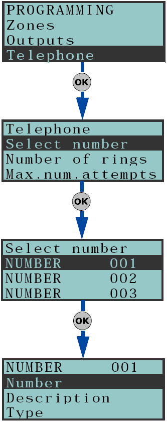 6.8 Telefon beállítások Ebben a programozói menüben lehetséges a telefonjellemzők beállítása.