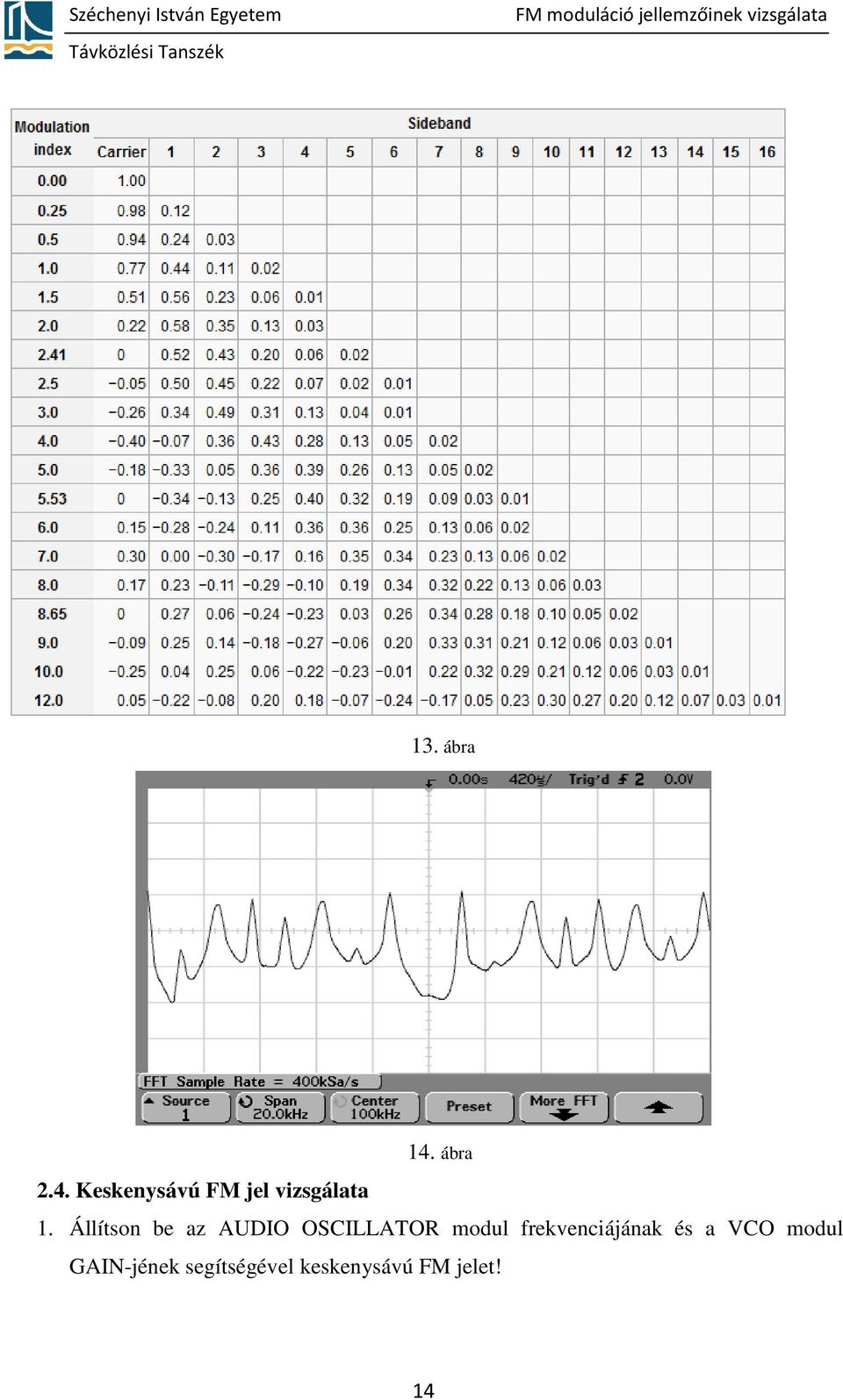 Állítson be az AUDIO OSCILLATOR modul