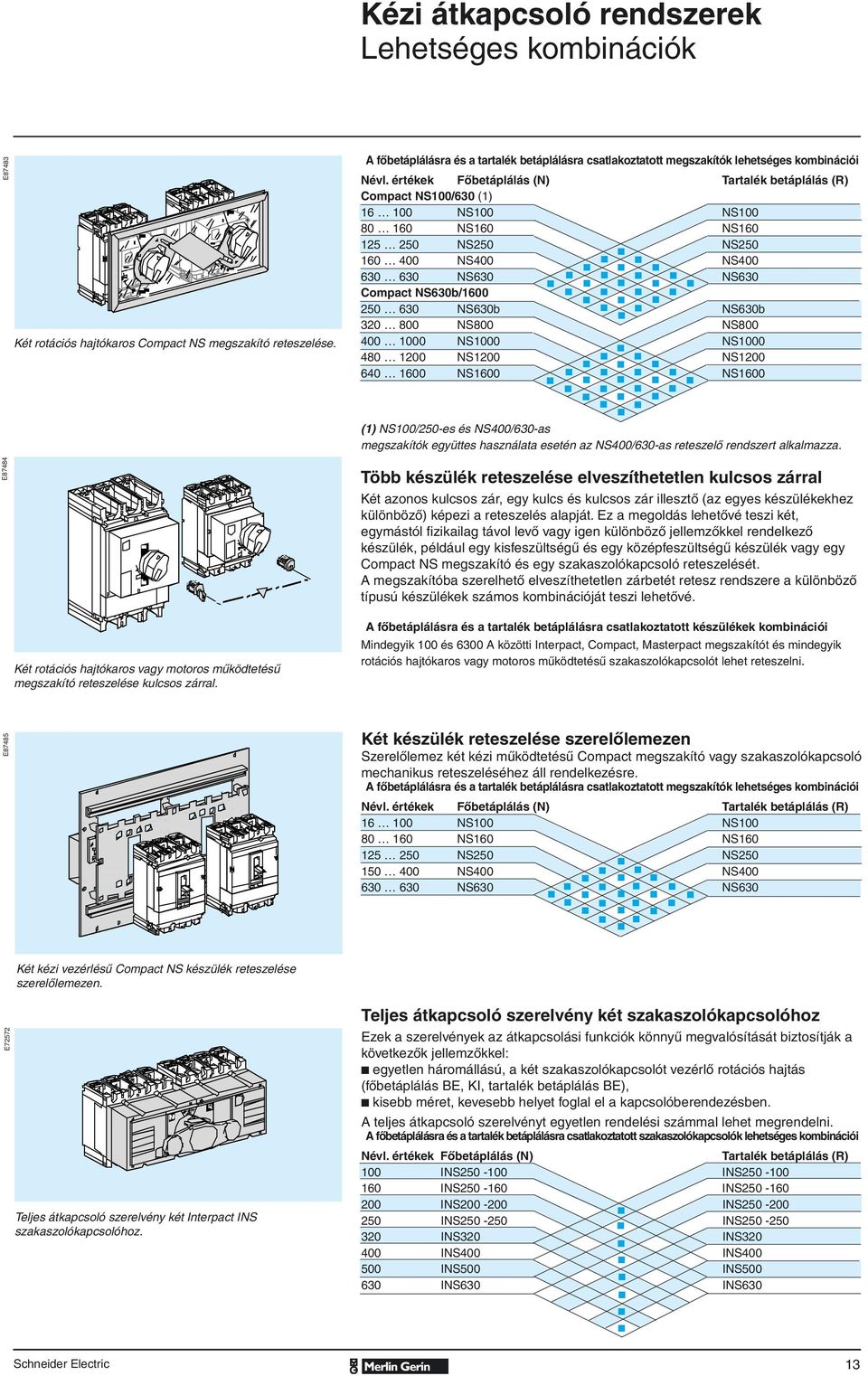 értékek Fôbetáplálás (N) Tartalék betáplálás (R) Compat NS100/630 (1) 16 100 NS100 NS100 80 160 NS160 NS160 125 250 NS250 NS250 160 400 NS400 NS400 630 630 NS630 NS630 Compat NS630b/1600 250 630