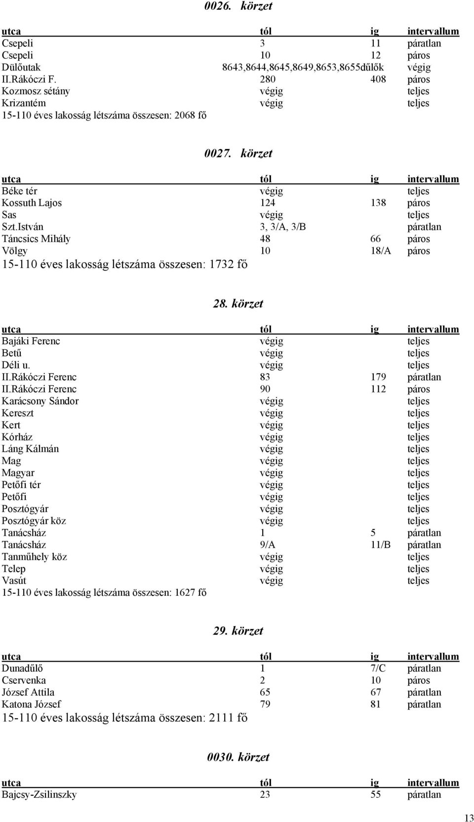 István 3, 3/A, 3/B páratlan Táncsics Mihály 48 66 páros Völgy 10 18/A páros 15-110 éves lakosság létszáma összesen: 1732 fő 28. körzet Bajáki Ferenc végig teljes Betű végig teljes Déli u.