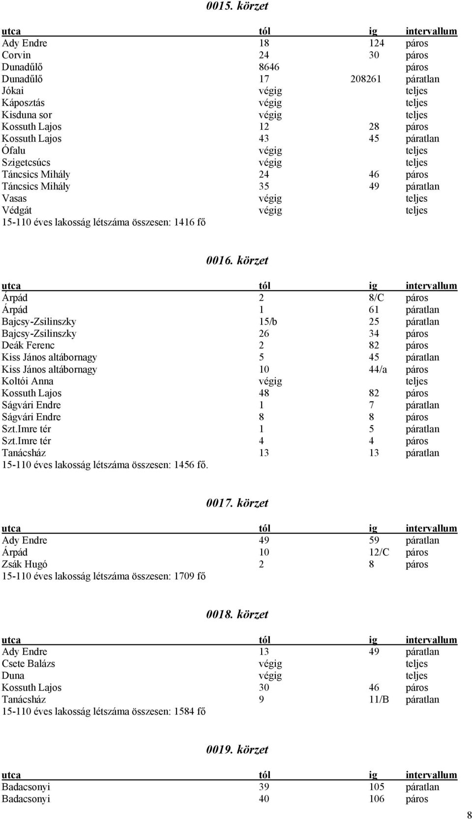 létszáma összesen: 1416 fő 0016.
