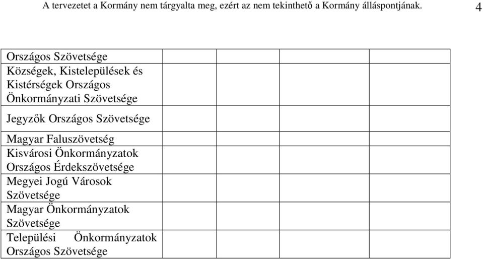 Jegyzık Országos Szövetsége Magyar Faluszövetség Kisvárosi Önkormányzatok Országos Érdekszövetsége