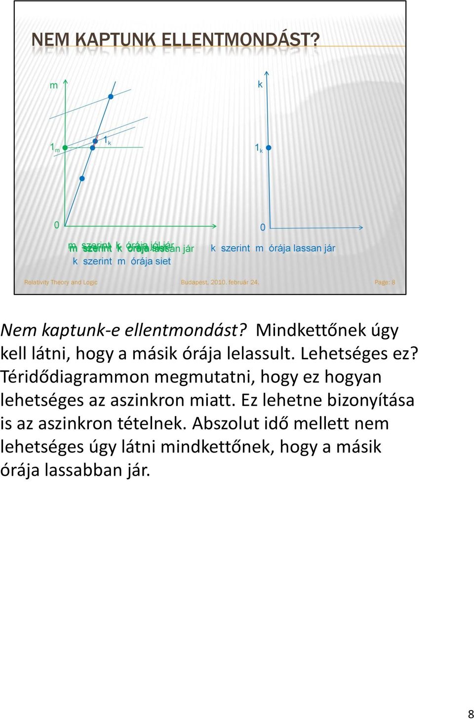 Téridődiagrammon megmutatni, hogy ez hogyan lehetséges az aszinkron miatt.