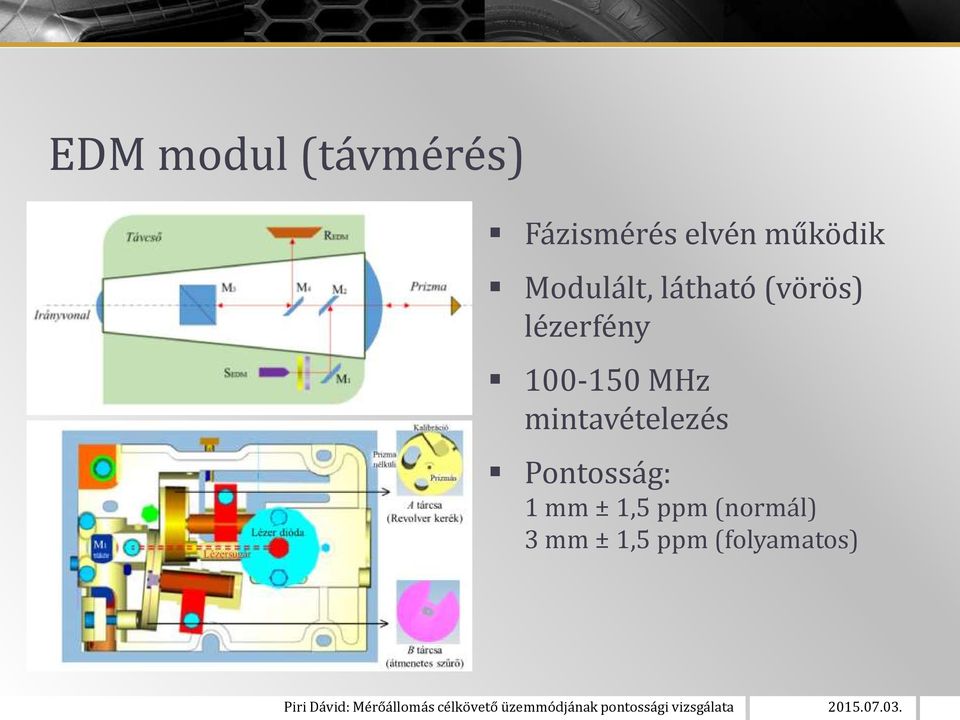 lézerfény 100-150 MHz mintavételezés