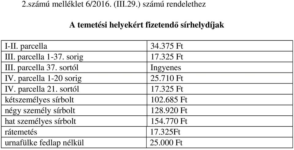 sortól kétszemélyes sírbolt négy személy sírbolt hat személyes sírbolt rátemetés urnafülke fedlap