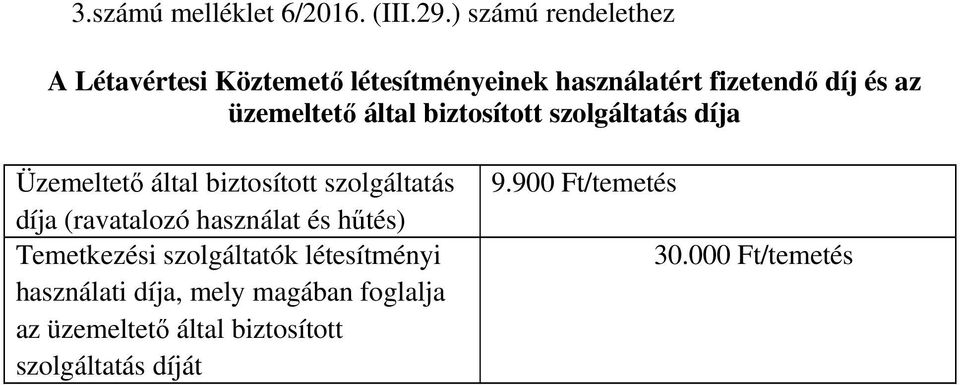 üzemeltető által biztosított szolgáltatás díja Üzemeltető által biztosított szolgáltatás díja