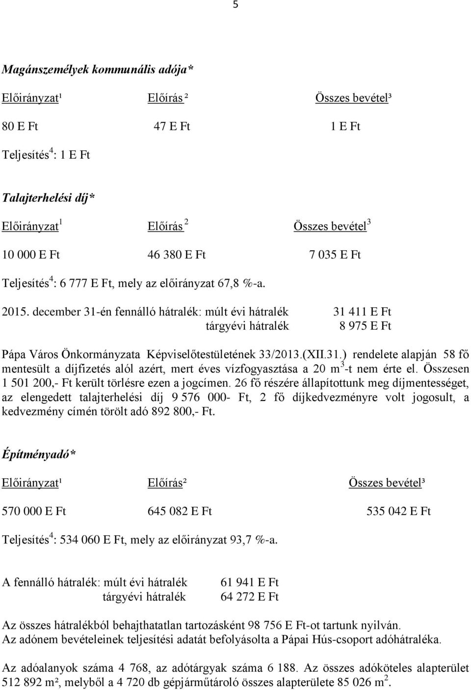 Összesen 1 501 200,- Ft került törlésre ezen a jogcímen.