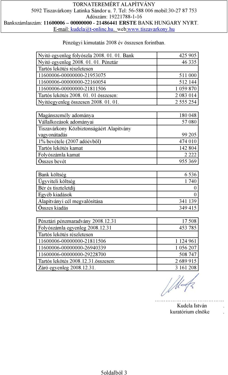 01. Pénztár 46 335 Tartós lekötés részletesen 11600006-00000000-21953075 511 000 11600006-00000000-22160054 512 144 11600006-00000000-21811506 1 059 870 Tartós lekötés 2008. 01.