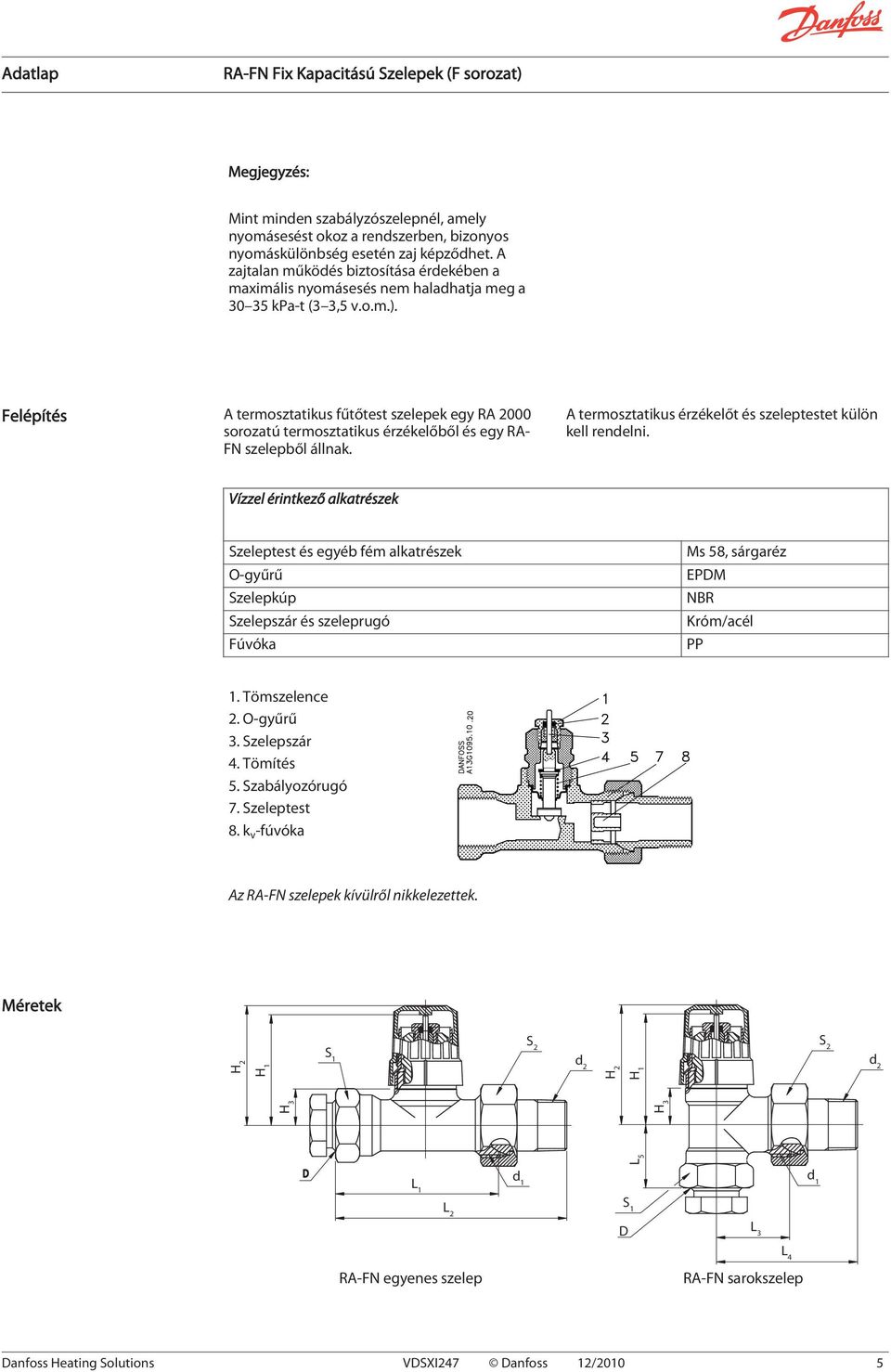 Felépítés A termosztatikus fűtőtest szelepek egy RA 2000 sorozatú termosztatikus érzékelőből és egy RA- FN szelepből állnak. A termosztatikus érzékelőt és szeleptestet külön kell rendelni.