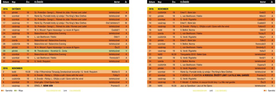 : Rómeó és Júlia Romeo and Juliet bérletszünet A 17 vasárnap 11 Ránki Gy: Pomádé király új ruhája The King s New Clothes Elsô bérletem/1 M 17 vasárnap 18 Sz. Prokofjev- Seregi L.