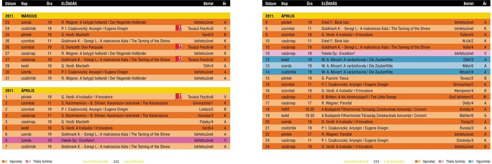 Wagner: A bolygó hollandi Der fliegende Holländer bérletszünet K 27 vasárnap 19 Goldmark K. - Seregi L.: A makrancos Kata The Taming of the Shrew Tavaszi Fesztivál V 29 kedd 19 G.