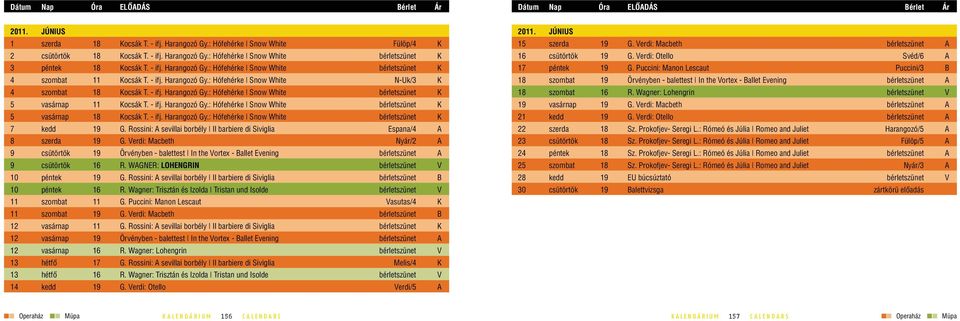 - ifj. Harangozó Gy.: Hófehérke Snow White bérletszünet K 7 kedd 19 G. Rossini: A sevillai borbély Il barbiere di Siviglia Espana/4 A 8 szerda 19 G.