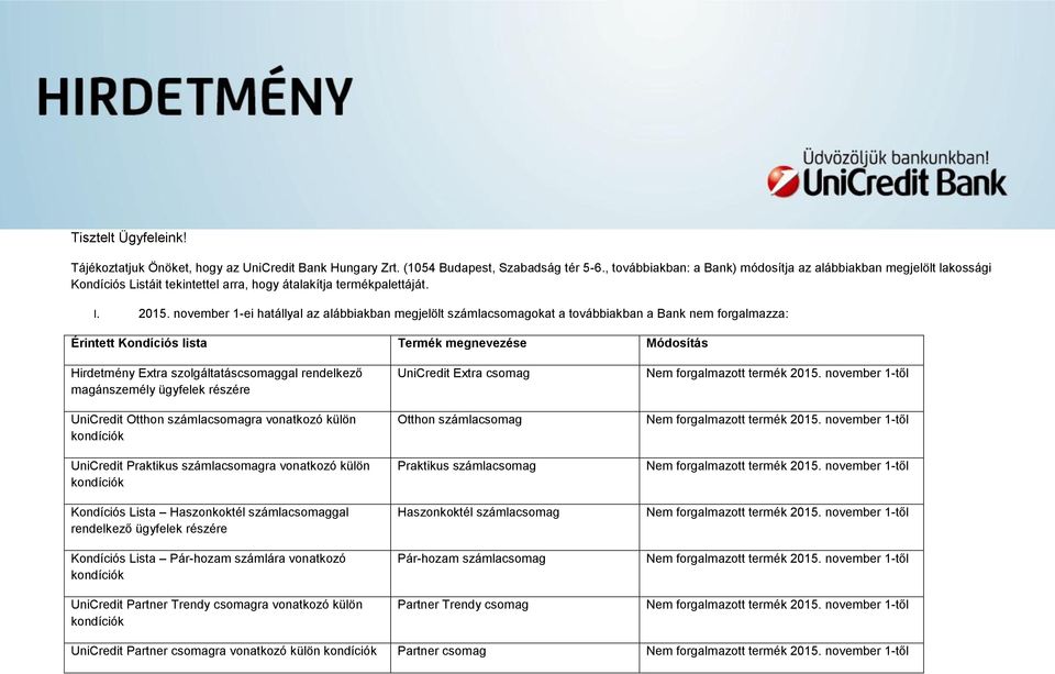 november 1-ei hatállyal az alábbiakban megjelölt számlacsomagokat a továbbiakban a Bank nem forgalmazza: Érintett Kondíciós lista Termék megnevezése Módosítás Hirdetmény Extra szolgáltatáscsomaggal