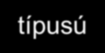 GLUT 1 erythrocyta-típusú glucose transporter, a